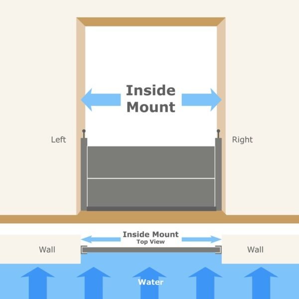 Diagram showing inside-mount flood barrier configuration to protect entryways from flooding in Florida